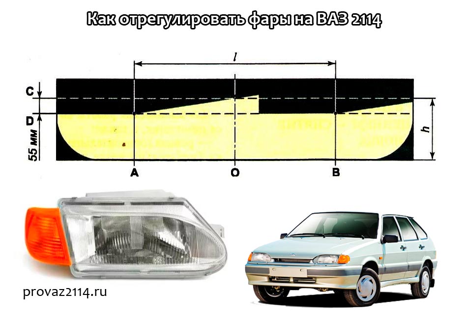 Правильный свет фар автомобиля: инструкции, советы. Как отрегулировать свет фар на японских авто Правильный свет фар на японских авто