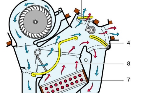 Почему с печки дует холодный воздух: возможные причины неисправности — Eurorepar Авто Премиум
