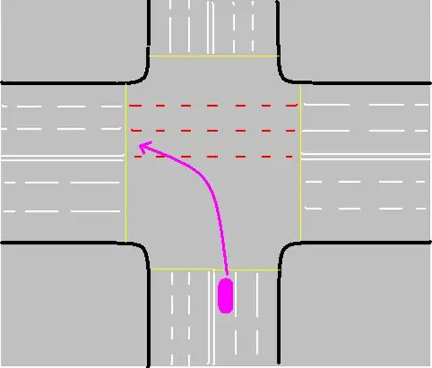 Двухполосная дорога на перекрестке. Проезд многополосных перекрестков поворот налево. Перекресток три полосы. Поворот налево на трехполосной дороге. Поворот налево на дорогу с тремя полосами.
