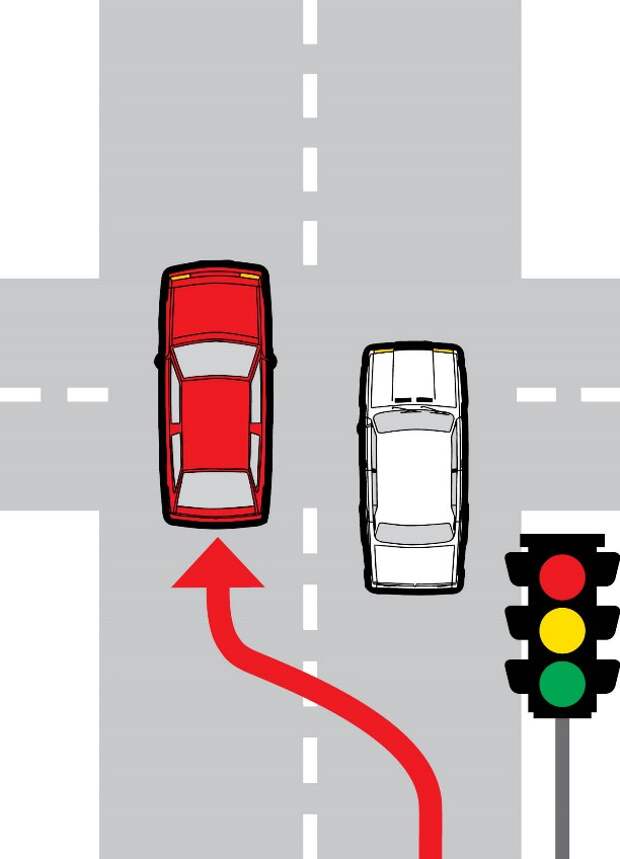 Правила обгона на перекрестке по главной дороге: Обгон на перекрестке, пешеходном переходе, на мосту: что разрешено, что нет и какие штрафы