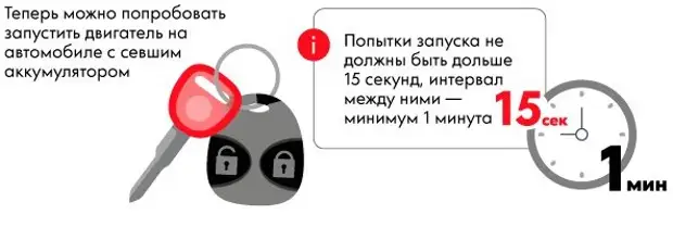 Как правильно прикурить автомобиль от другого: Как правильно использовать провода прикуривания. Пошаговая инструкция