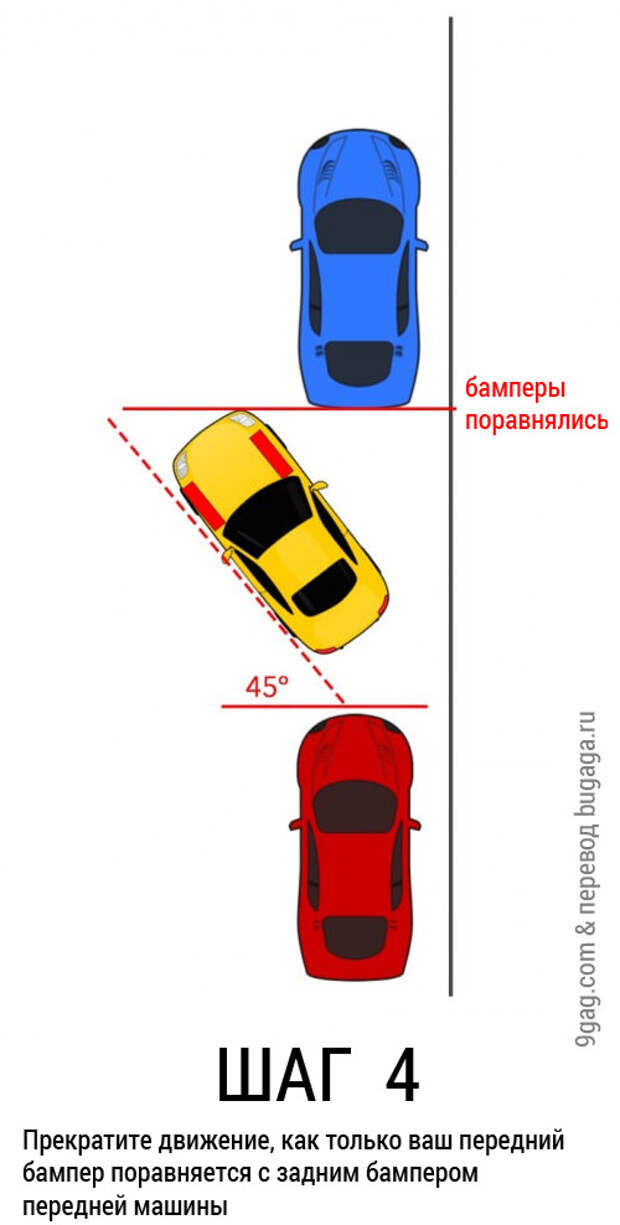 Параллельная парковка задним ходом: Как парковаться задним ходом между автомобилями схема