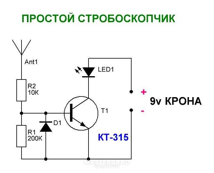 Стробоскоп для выставления зажигания своими руками: Стробоскоп для выставления зажигания своими руками. Лучший способ установки момента зажигания - стробоскоп. В этой статье речь идет о способах выставления зажигания