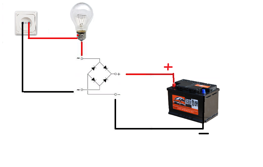 Зарядить аккумулятор зарядного: Сколько времени заряжать аккумулятор для авто? Инструкция, как зарядить АКБ автомобиля
