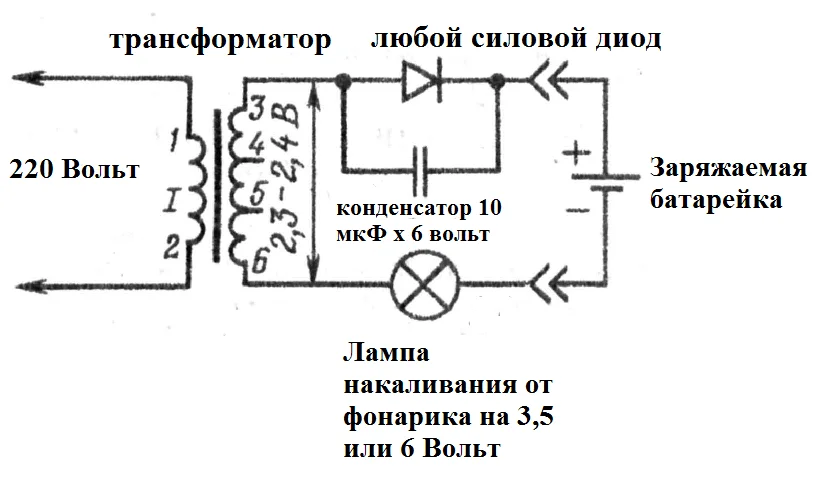Как заряжать сухой аккумулятор: ввод в эксплуатацию, зарядка, выбор