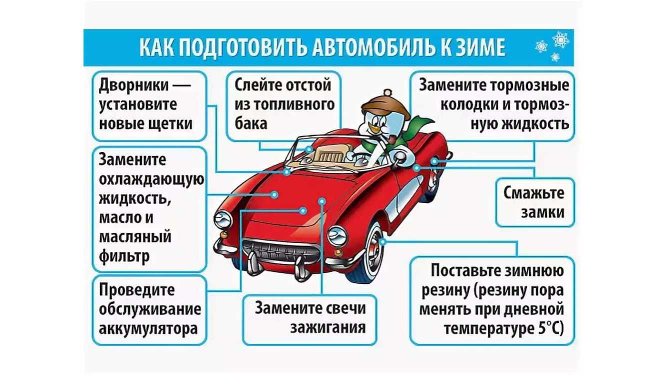 Готовим машину к зиме советы: 8 советов для водителей :: Autonews