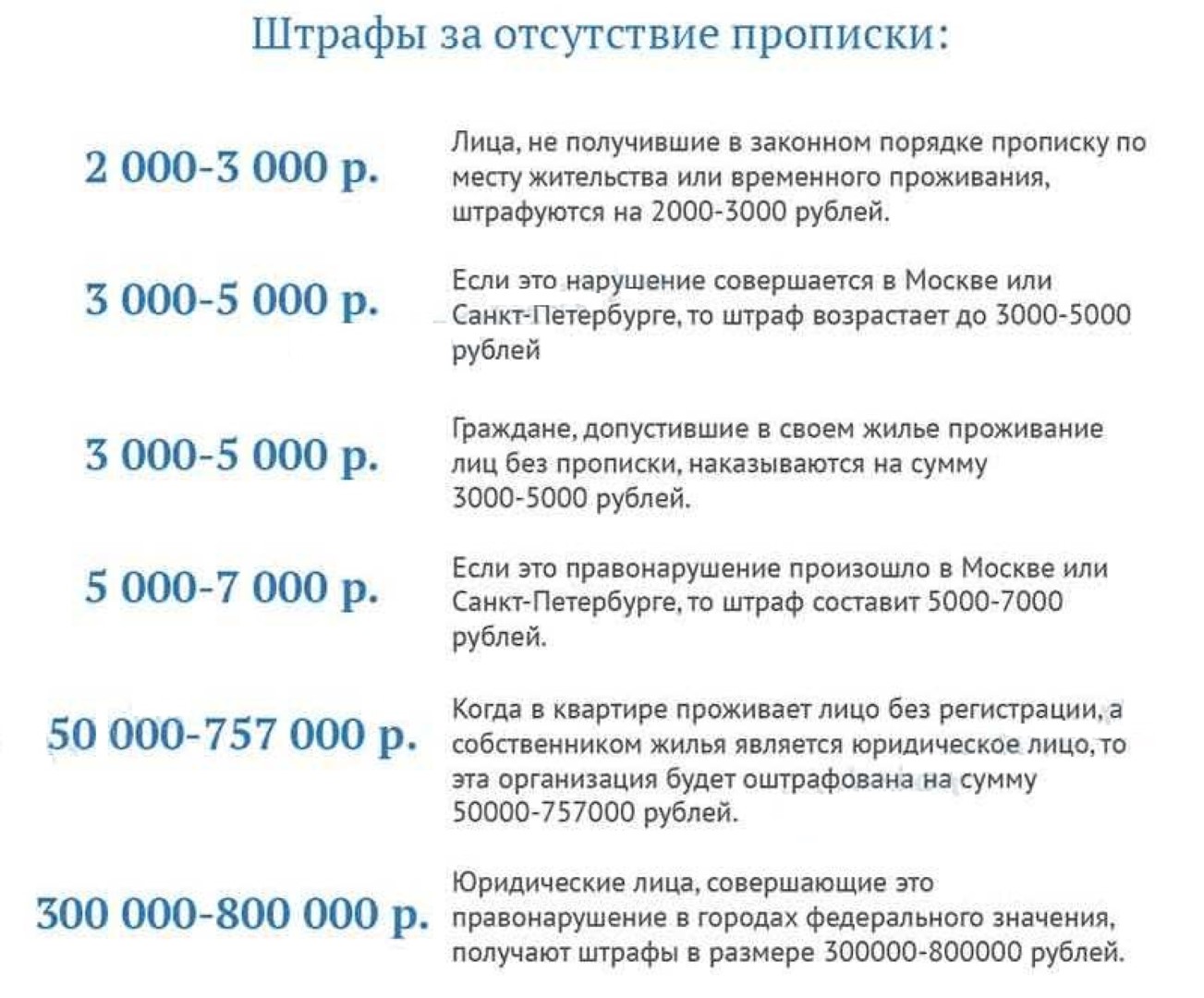 Штраф за просроченные: Штраф за просроченные права в 2023 году: размер и как избежать - ГБУ г. Москвы ЦСО Троицкий