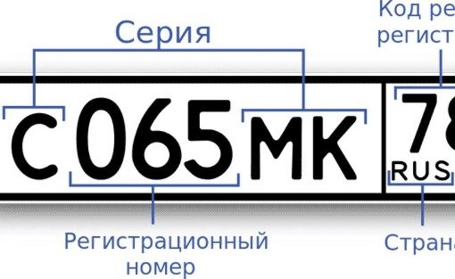 Регион на автомобильных номерах: Как распределяются коды регионов на автомобильных номерах