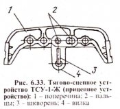 Тсу 1ж: Тягово-сцепное устройство ТСУ-1Ж трактора ДТ-175С «Волгарь»