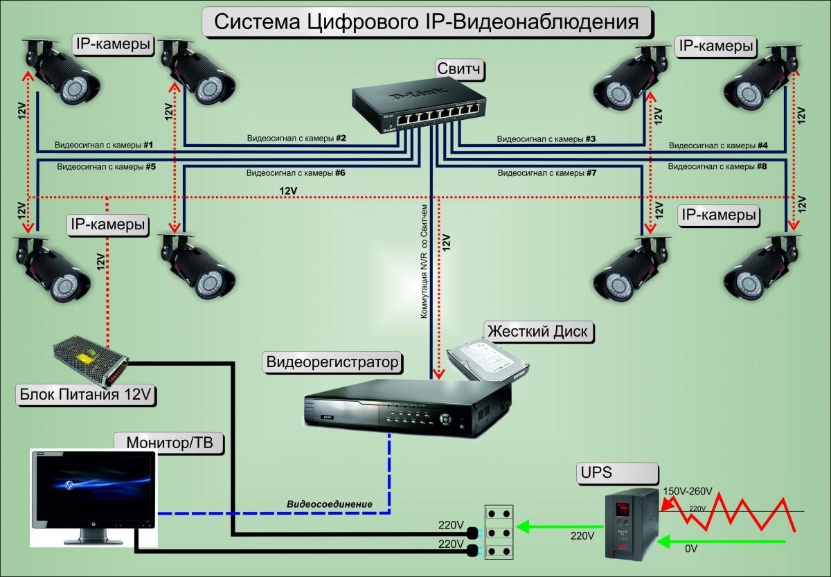 Aospd в видеорегистраторе что это: Обзор видеорегистратора с радар-детектором HARPER DVHR-915