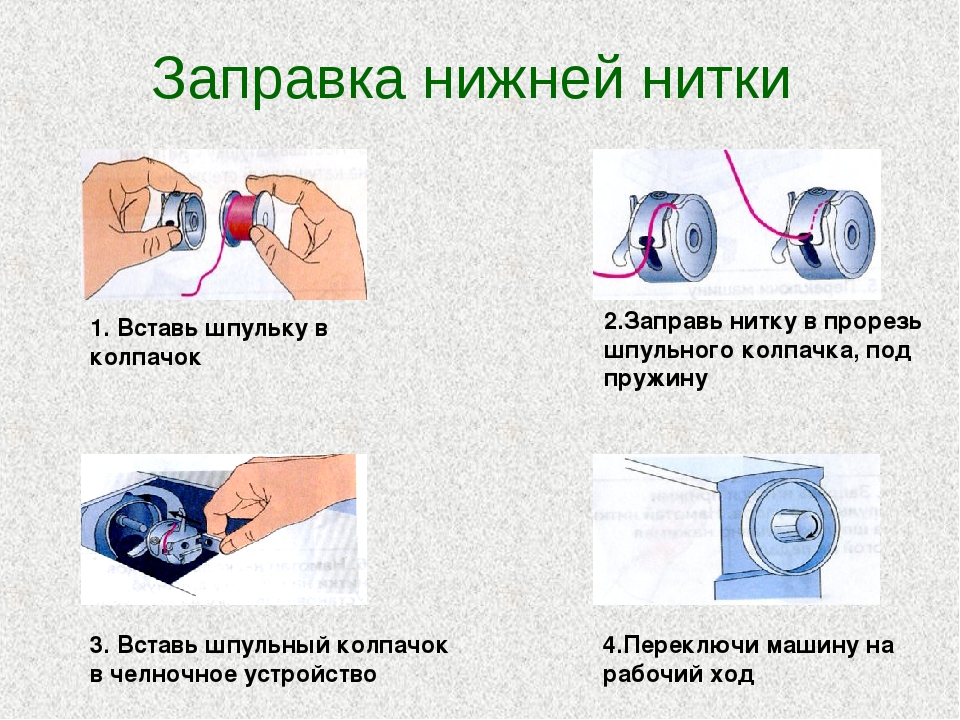 Как правильно заправлять автомобиль: Как правильно заправлять машину топливом на заправке: инструкция для новичков