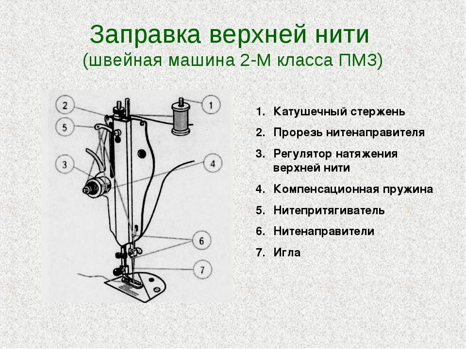 Как правильно заправлять автомобиль: Как правильно заправлять машину топливом на заправке: инструкция для новичков