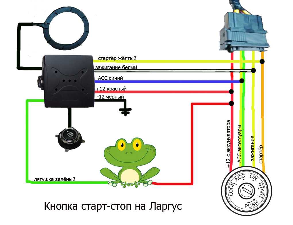 Установка кнопки старт стоп вместо замка цена: Установка кнопки Старт-Стоп на автомобиль