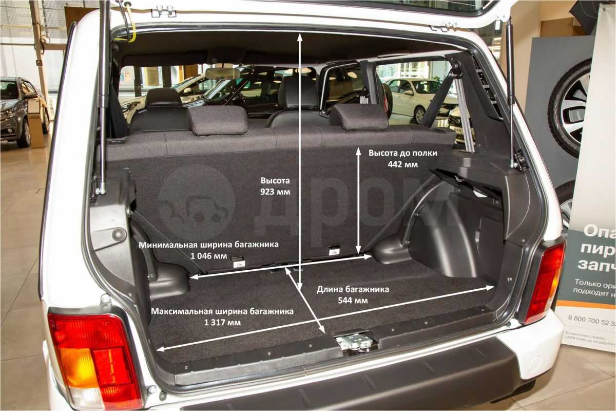 Грузоподъемность нивы: Технические характеристики Нива ВАЗ 21213, 21214, 2131 lada 4x4