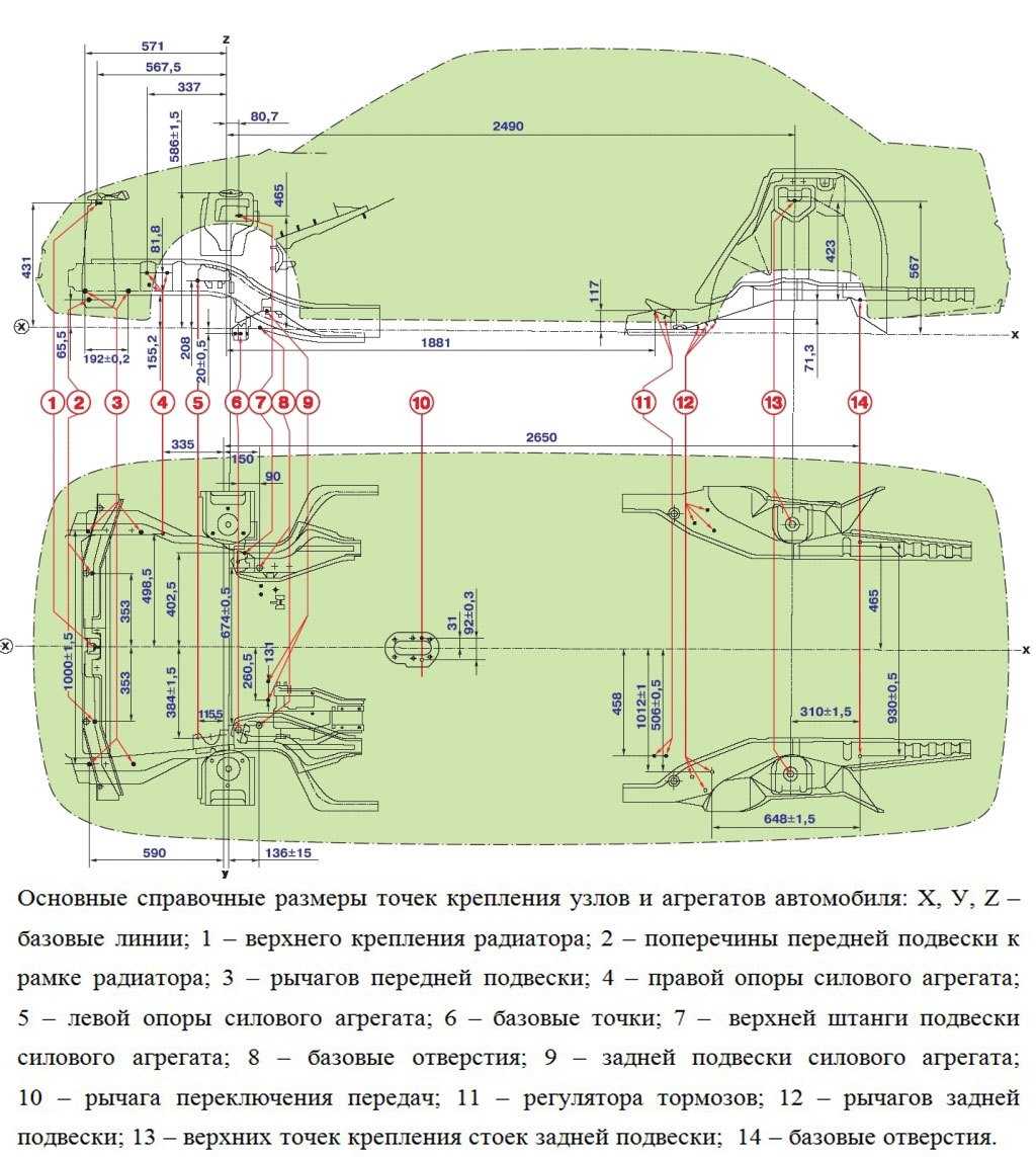 Как проверить геометрию кузова авто: Как проверить геометрию кузова, проверка правильности геометрии кузова авто
