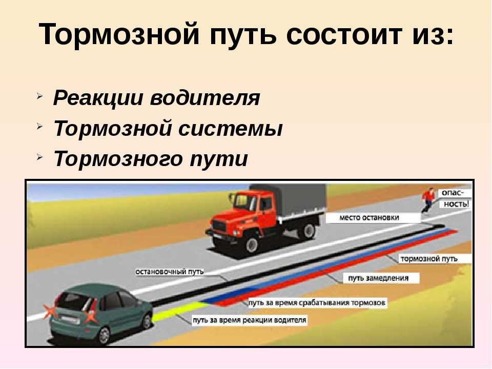 Состояние дороги тормозной путь автомобиля: Что такое тормозной путь автомобиля и от каких параметров он зависит