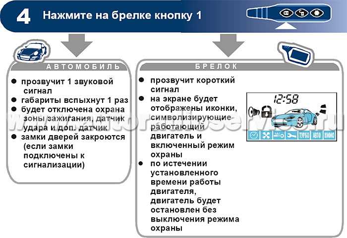 Как отключить звук сигнализации на машине: «Как отключить звук сигнализации машины?» — Яндекс Кью