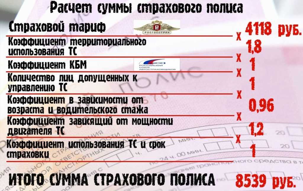 Коэффициент км в осаго что это: Коэффициент КМ в ОСАГО - коэффициент мощности двигателя