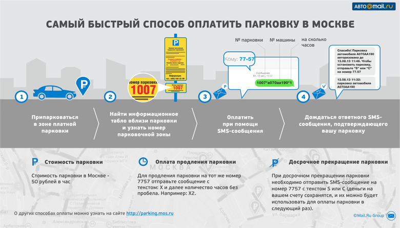 Когда платные парковки бесплатные в москве: Тарифы и правила оплаты парковки в Москве