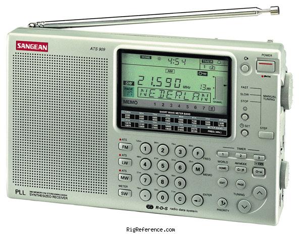 Радиоприемник с rds что это: Функции Radio Data System (RDS) | Радио | Звук и медиа | V40 2017 Late