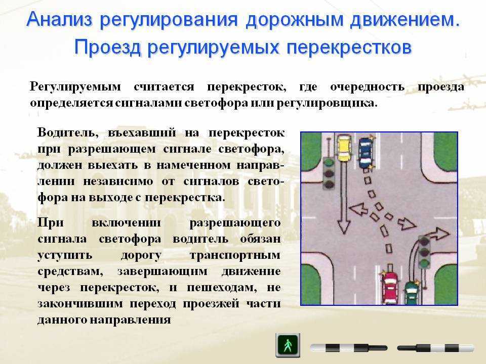 Регулировка дорожного движения: Регулирование дорожного движения \ КонсультантПлюс
