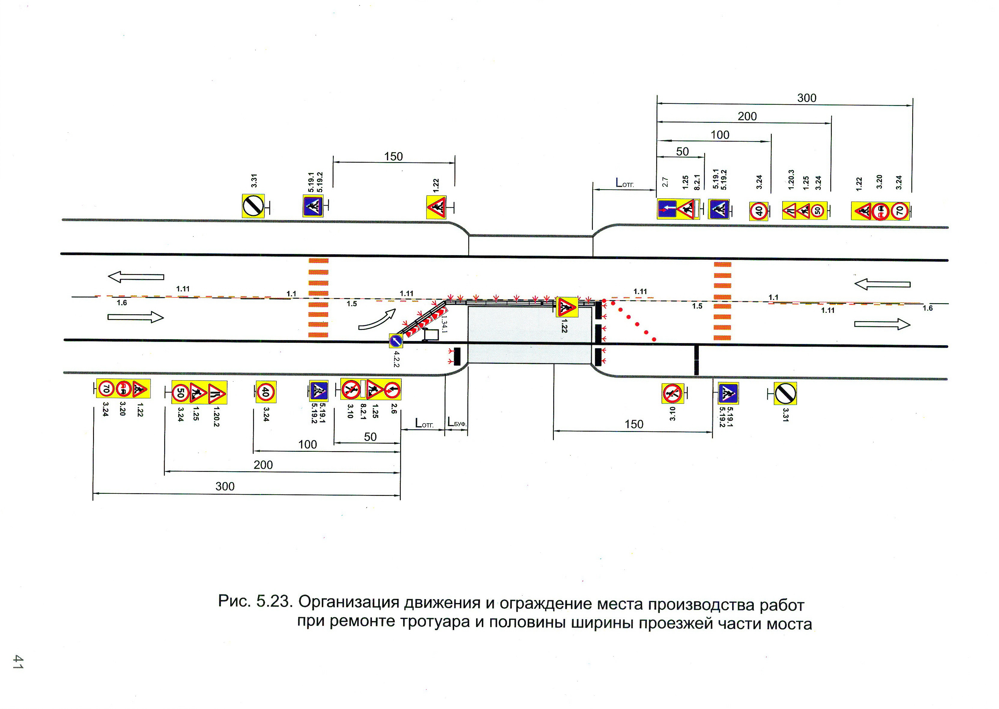 Разметка пешеходного перехода размеры: Горизонтальная дорожная разметка 1.14.1 ГОСТ Р 51256-2011