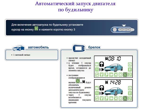 Как узнать какой старлайн установлен на машине: Как определить модель оборудования по серийному номеру? / База знаний StarLine / StarLine