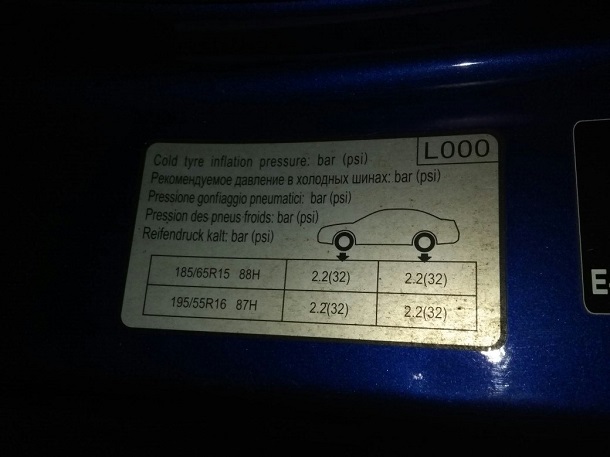 Какое давление в шинах уаз 469: Давление в шинах уаз 469. Какое давление должно быть в шинах уаз