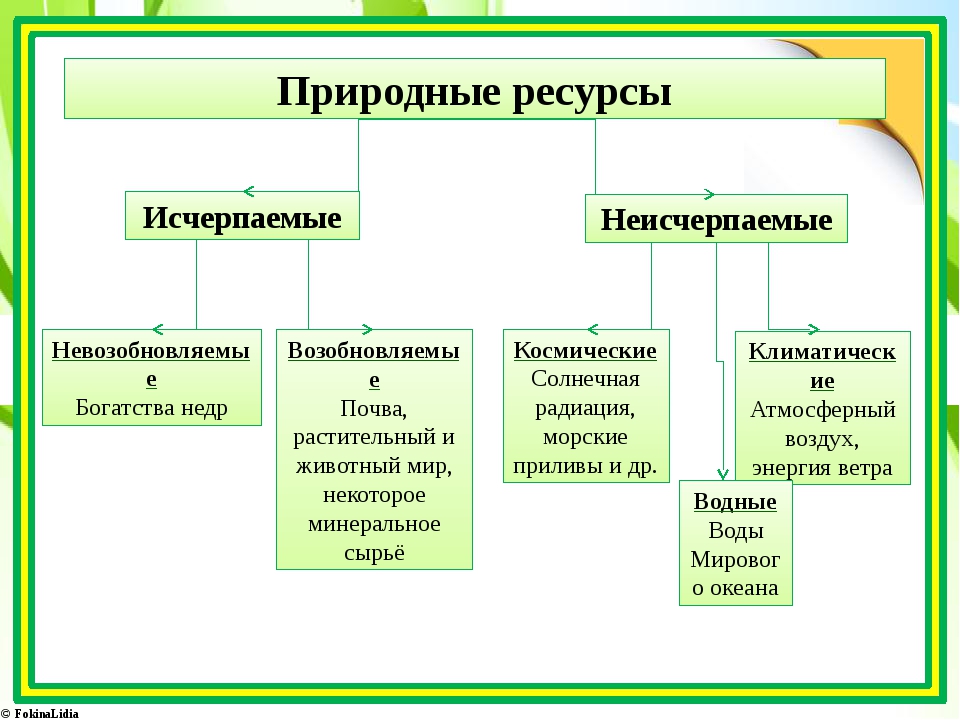 Какой ресурс: Какой ресурс у двигателей ВАЗ?