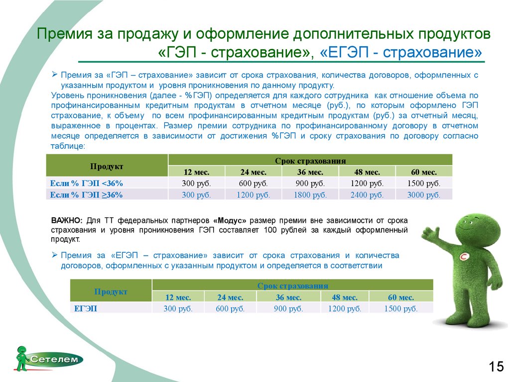 Полис gap это: GAP страхование 🚘 Купить страховку GAP КАСКО от Ингосстрах