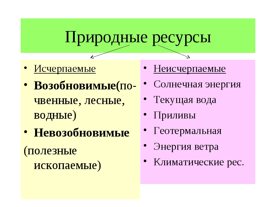 Какой ресурс: Какой ресурс у двигателей ВАЗ?