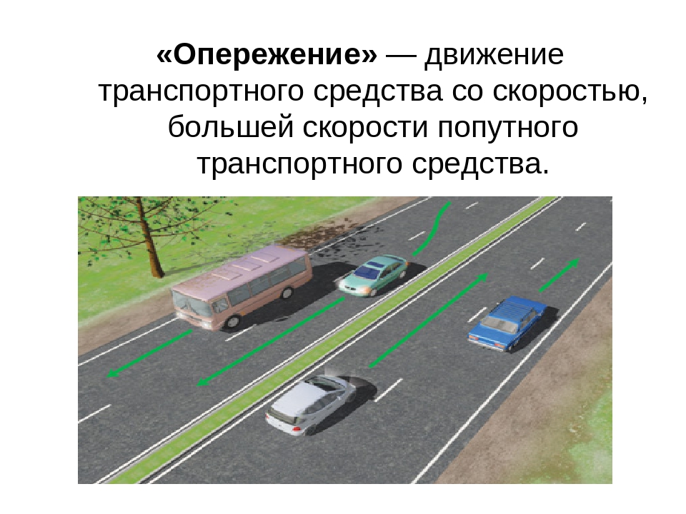 Обгон и опережение пдд: Опережение автомобиля справа в одной полосе