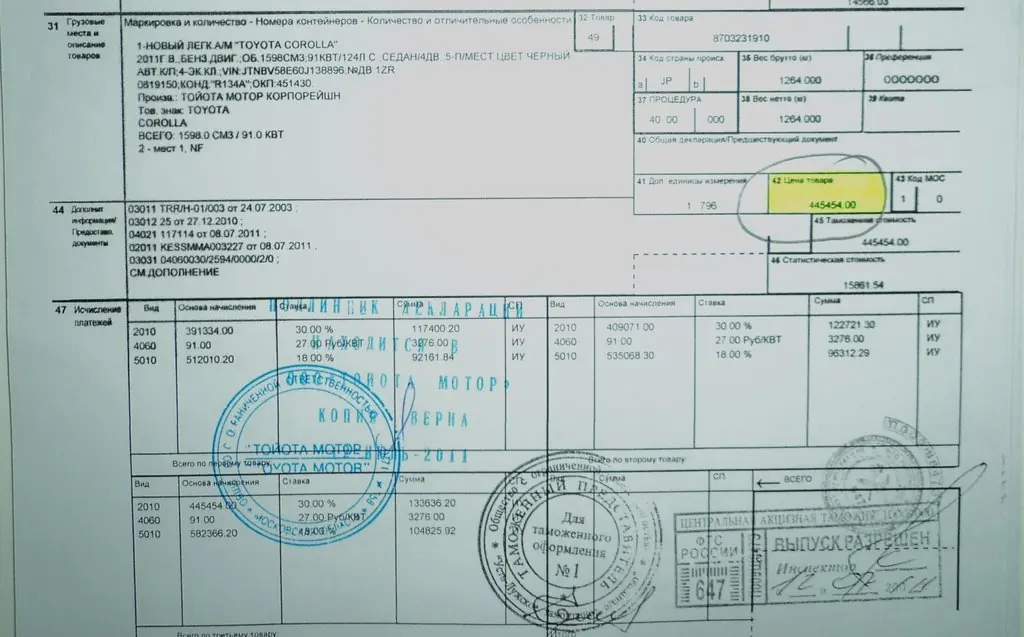 Как расшифровывается гтд: GTD - транспортная компания - Екатеринбург