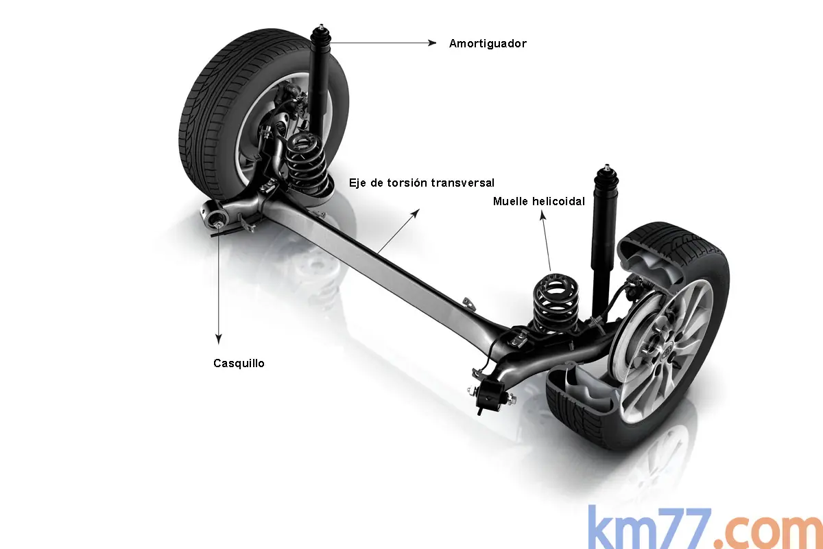 Как работает торсионная подвеска: принцип работы торсионов, виды, плюсы и минусы