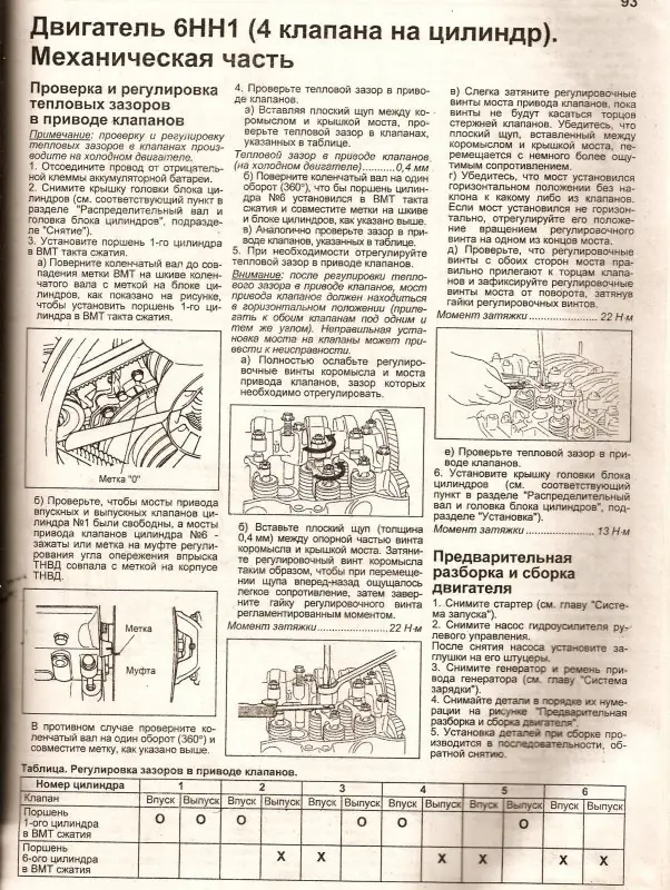 Регулировка клапанов 4. 6he1 двигатель регулировка клапанов. Зазоры клапанов 6hk1. Регулировка клапанов Исузу 6bg1. Регулировка клапанов 4hk1 Isuzu.