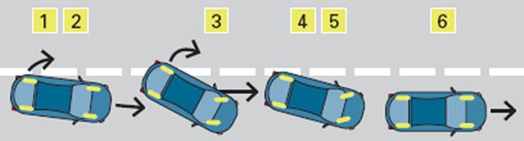 Занос на заднем приводе что делать: Как избежать заноса и что делать, если машину заносит