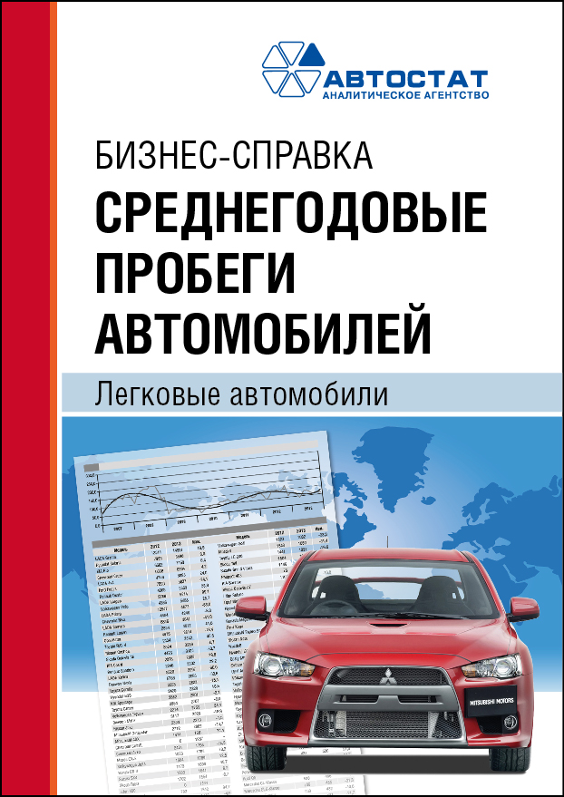 Какой средний пробег автомобиля в год: Средний пробег автомобилей в России – 17 500 км в год