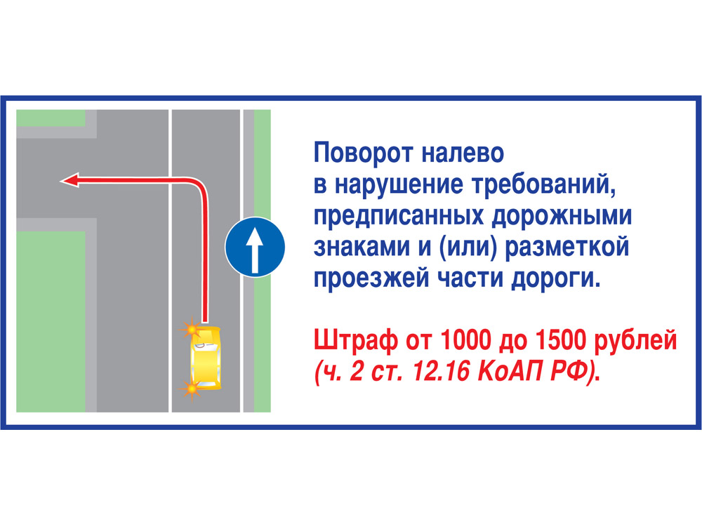 Нарушение знака движение только прямо: Поворот налево и направо при знаке движение прямо – как штрафуют?
