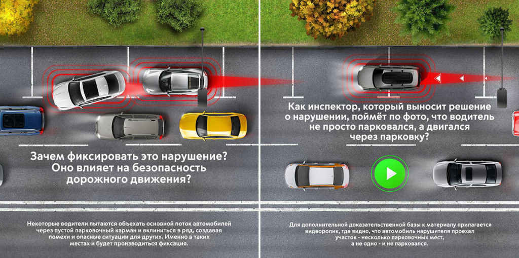 Куда направлять видео о нарушении пдд: В ГИБДД рассказали, как правильно жаловаться на нарушителей — журнал За рулем