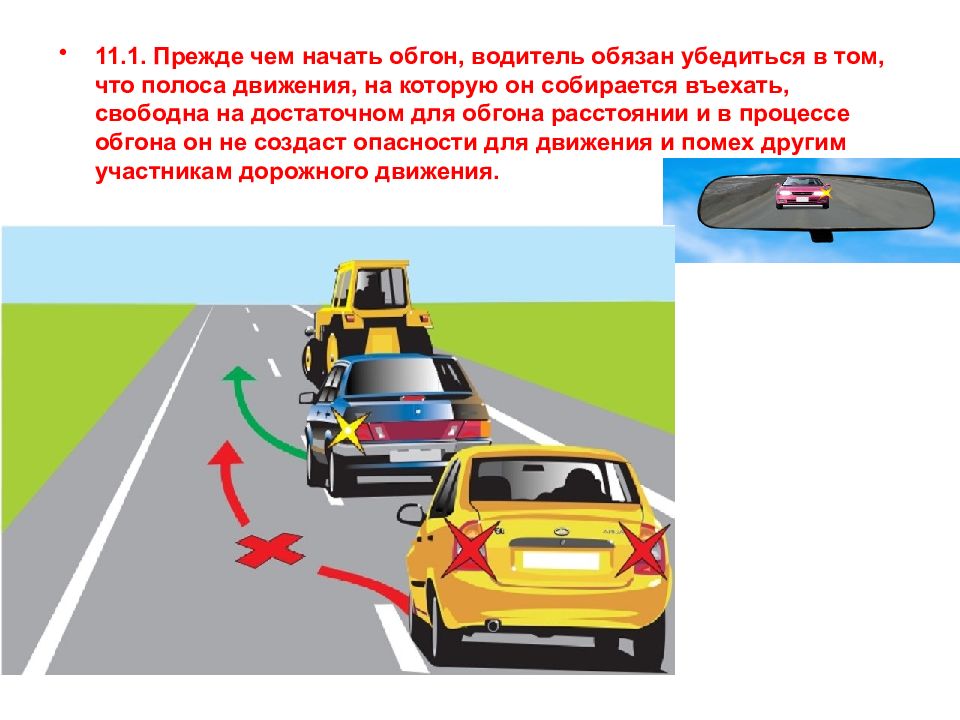 Правило помеха справа в картинках: как работает правило, кто должен уступить, исключения, штрафы :: Autonews