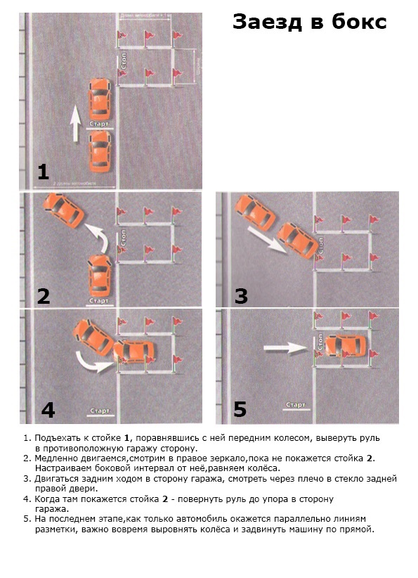 Вождение гараж пошаговая инструкция: Заезд в гараж на автодроме