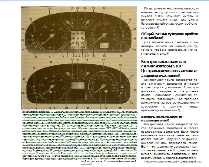 Панель приборов рено сценик 1 обозначения