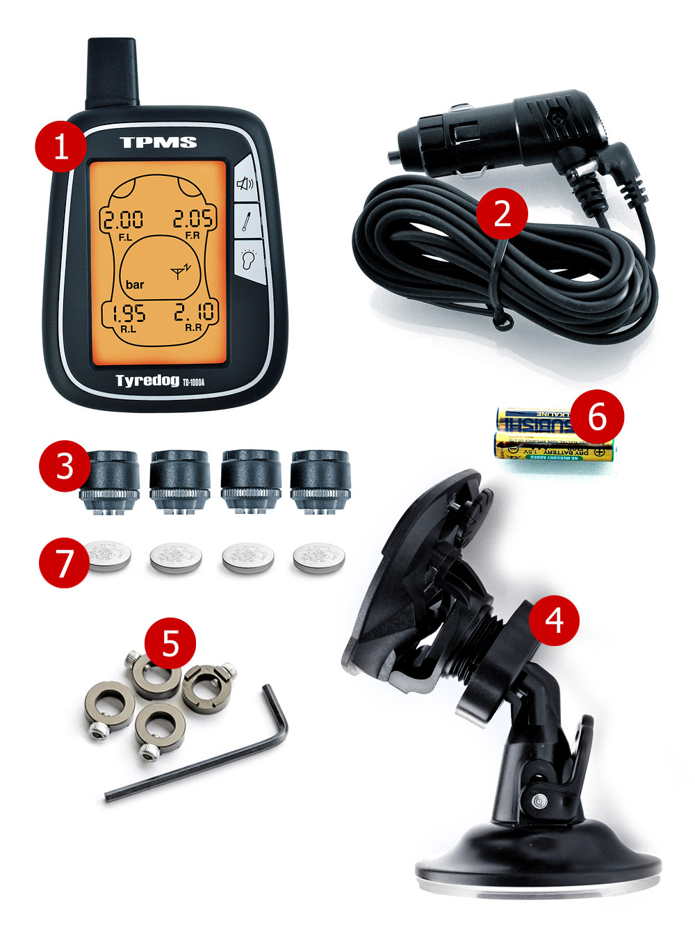 Контроль давления в шинах автомобиля как работает: как работает, что такое TPMS, где стоят, как установить датчики давления в шинах,