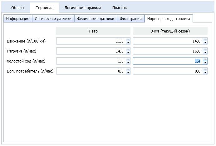 Норма расхода топлива по трассе: 1. Нормы расхода топлива для автомобилей общего назначения / КонсультантПлюс