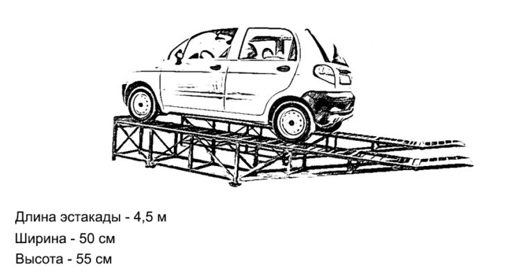 Эстакада для автомобиля своими руками чертежи: Мини эстакада | Самоделки своими руками
