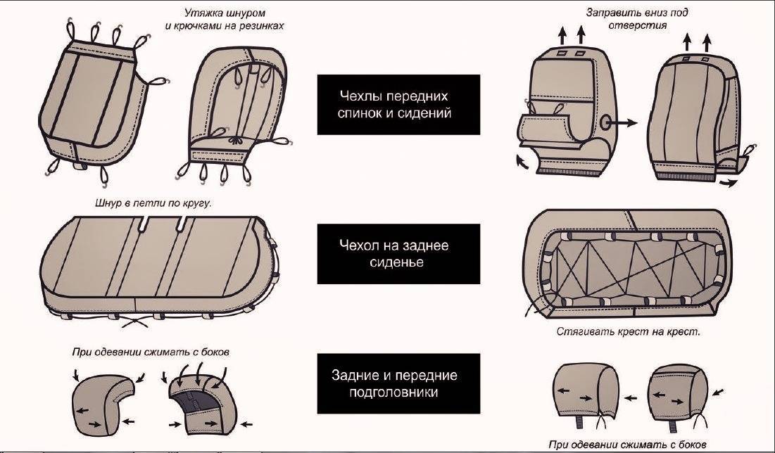 Как выбрать авточехлы: обзор с фото и отзывами