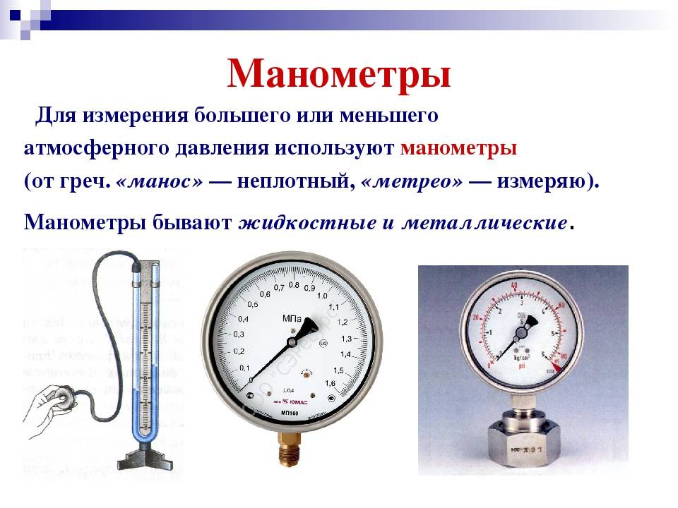 Что измеряет манометр: Манометр — из чего состоит? Виды и типы