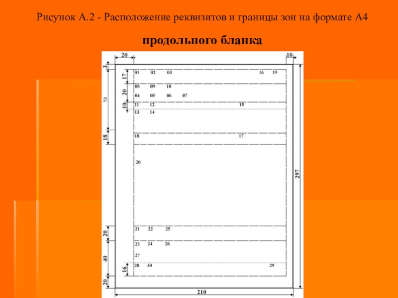 Продольное расположение: Поперечное и продольное расположение двигателя — преимущества и недостатки