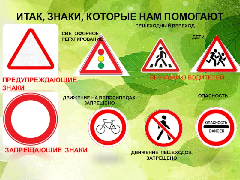 Знаки которые регулируют движение пешехода на дороге: информационные, предупреждающие, запрещающие и предписывающие