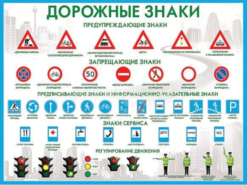 Как запомнить правила пдд: Легкий способ выучить ПДД 2022 и сдать экзамен